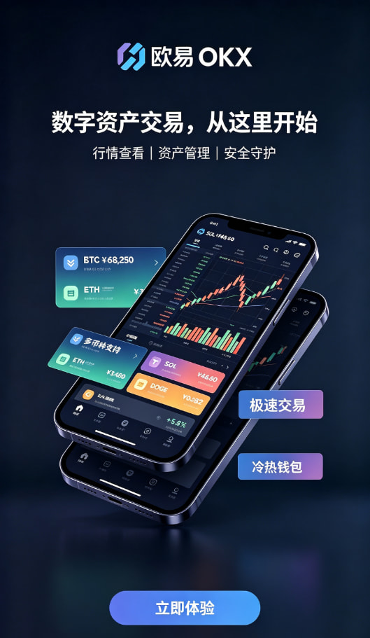 欧交易所APP官方网站资产管理页面